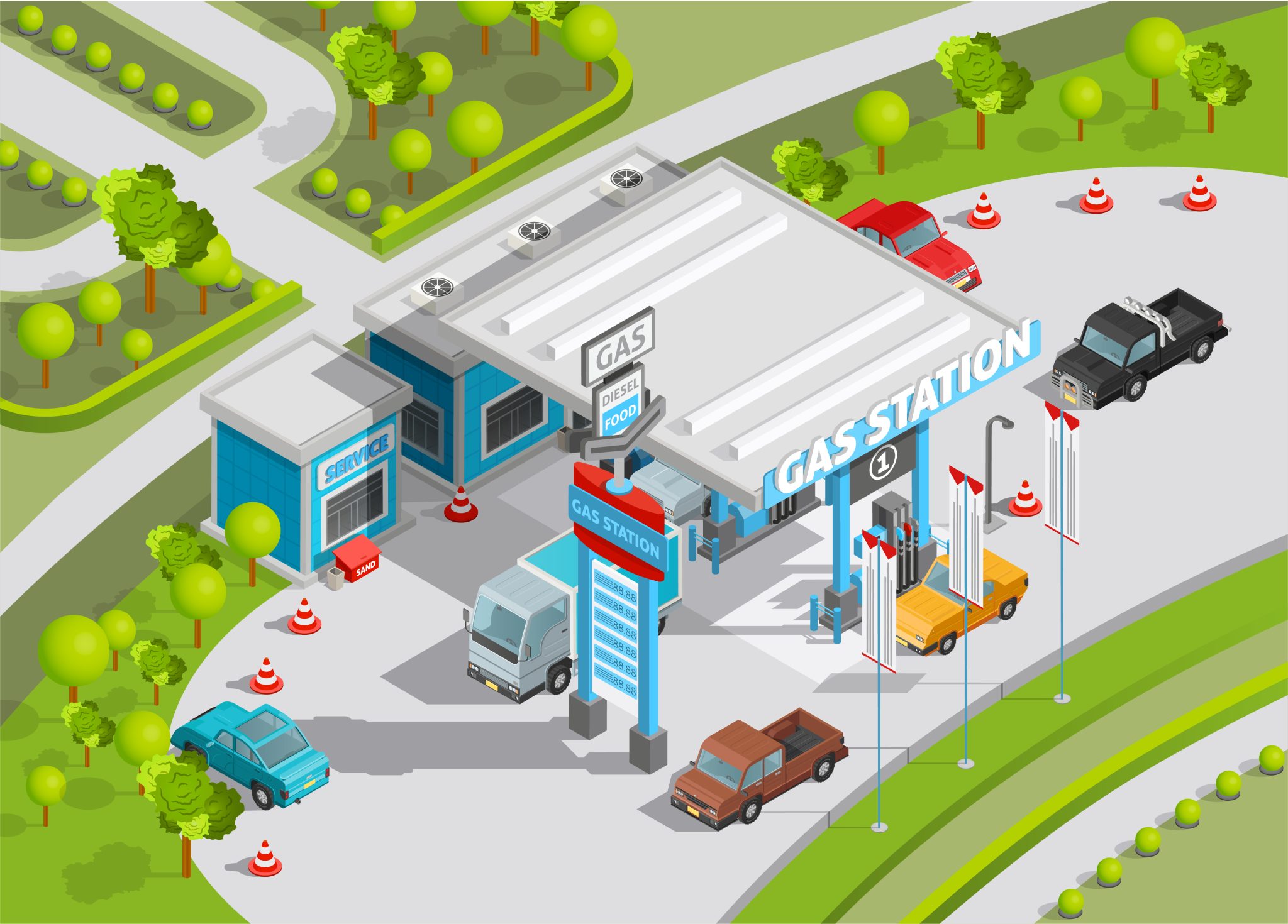 Image 10 for Petrol Station Business Plan Template